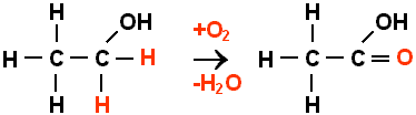 3k - Umwandlung von Ethanol in Essigsure